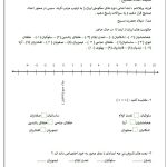 تکلیف اعداد صفحه