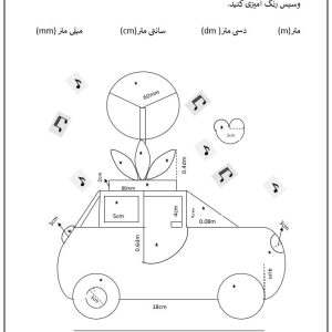 کاربرگ مساحت دایره