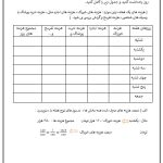 https://darsenoo.ir/wp-content/uploads/2025/10/کاربرد-درصد-در-محاسبات-مالی.pdf