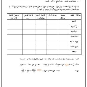 https://darsenoo.ir/wp-content/uploads/2025/10/کاربرد-درصد-در-محاسبات-مالی.pdf