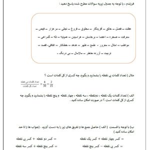 کاربرگ جمع و تفریق کسر ها
