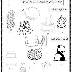 هم آغاز و هم پایان الف