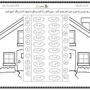 کاربرگ تقارن و ضرب سوم