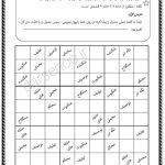 املا سودکو پنجم