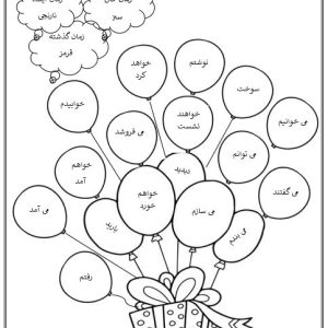 کاربرگ زمان افعال فارسی سوم