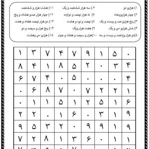 کاربرگ اعداد چهار رقمی سوم