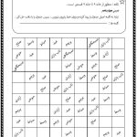 کاربرگ املا سودکو درس14 فارسی دوم