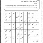 املا سودکو درس 1 دوم