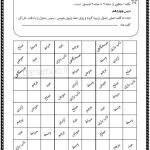 املا سودکو دوم