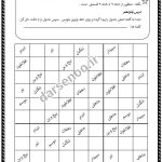 املا سودکو درس 15