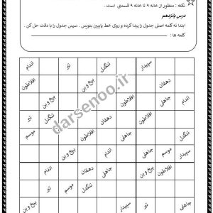 املا سودکو درس 15