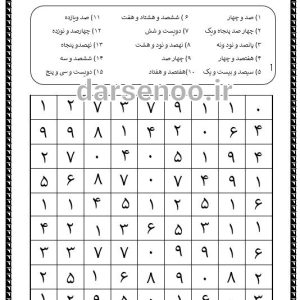 کاربرگ اعداد سه رقمی